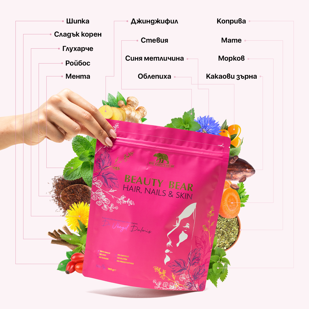 Beauty Bear – Чай с билки за хубава кожа, коса и нокти