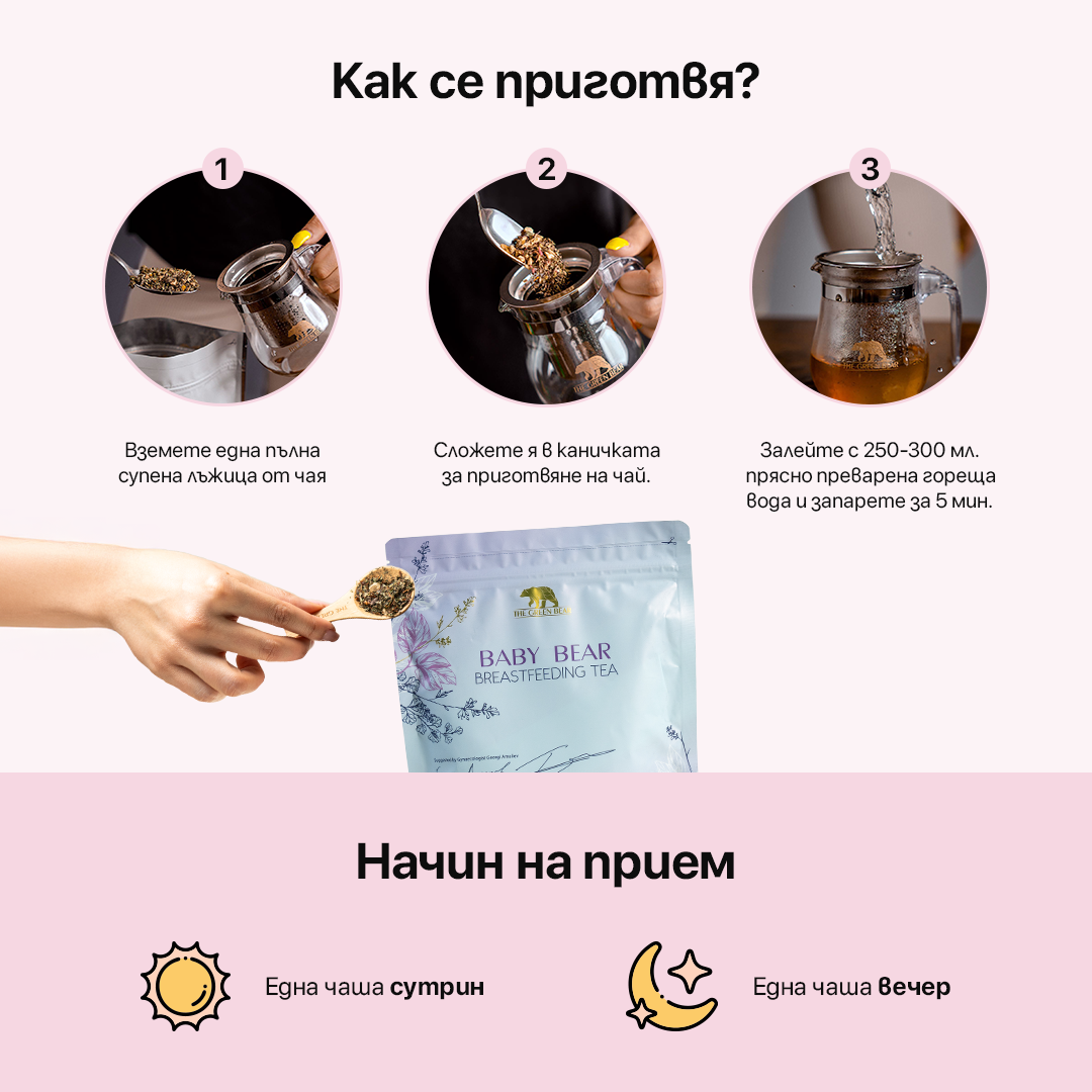 Чай за кърмачки Baby Bear – Nursing Tea 160гр