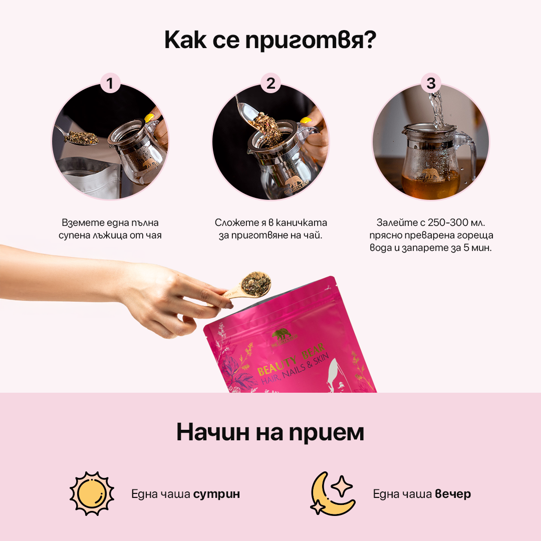 Beauty Bear – Чай с билки за хубава кожа, коса и нокти