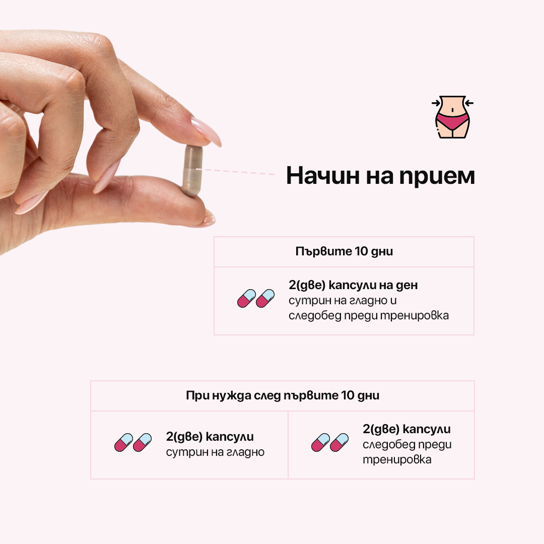 Slim body – fat burner за изгаряне на мазнини 60капс.