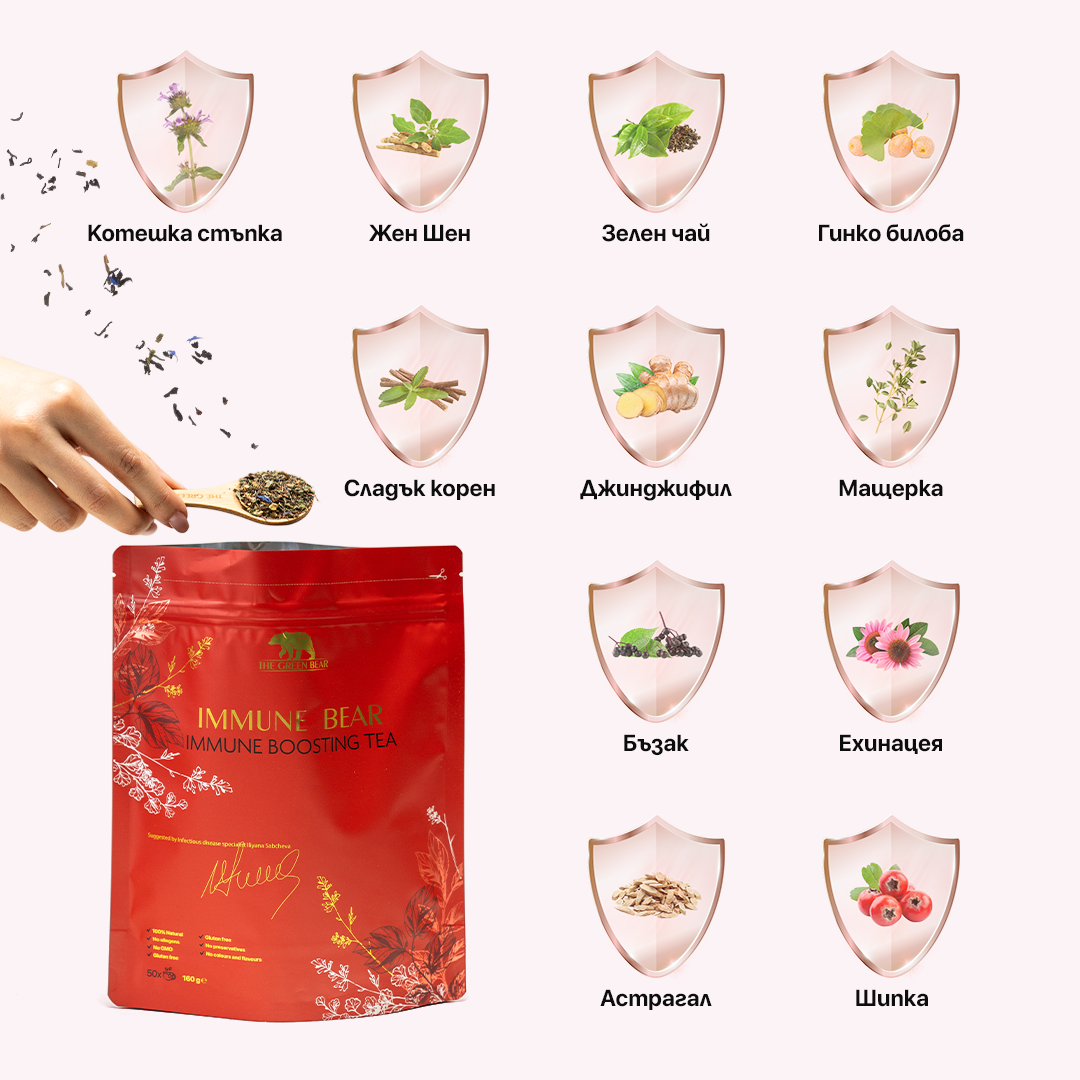 Билков микс Immune Bear - Anti Cold Tea (Free Gift)