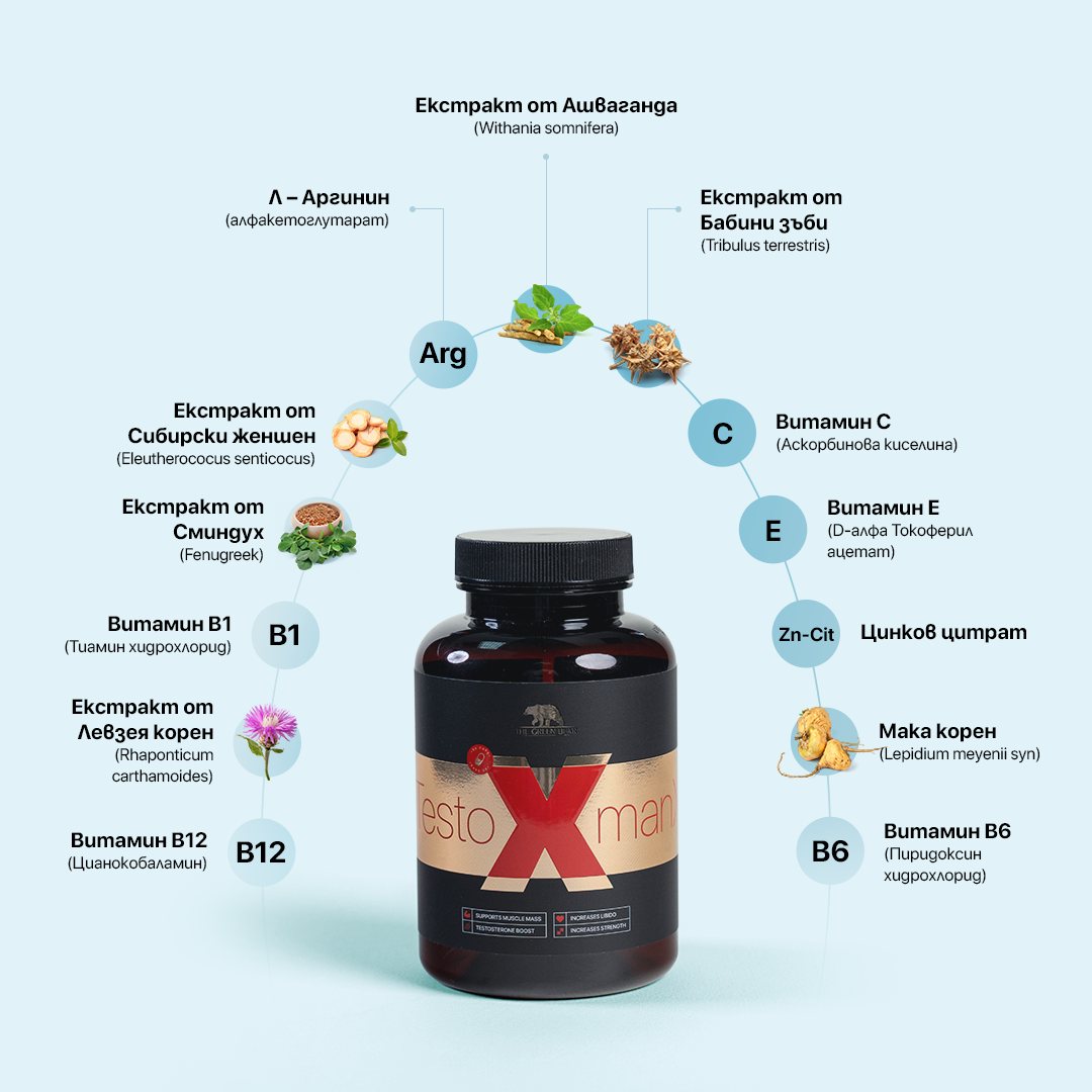 Testo man X – Тестостеронов бустер 60капс.