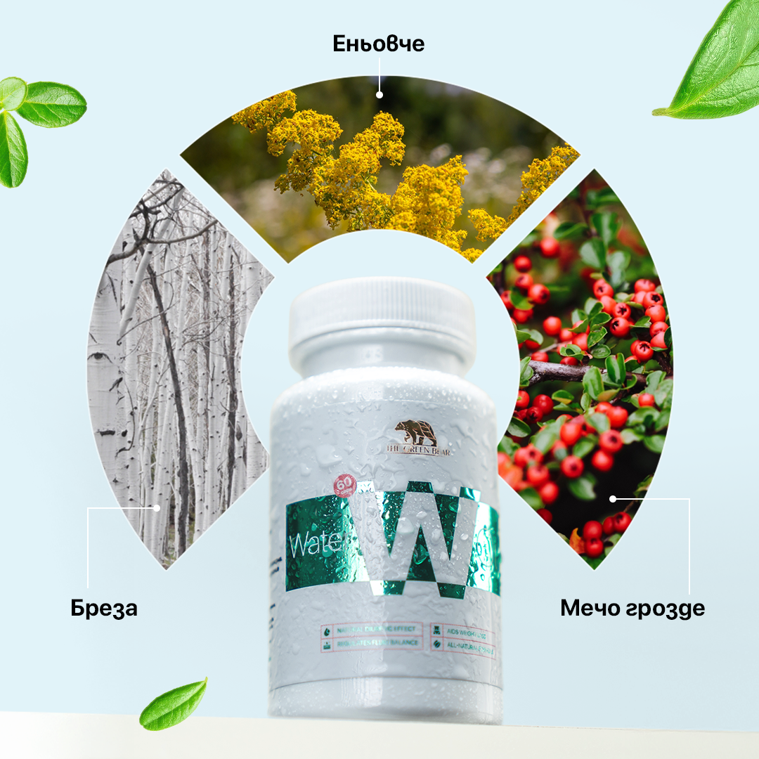 Water Out - herbal diuretic