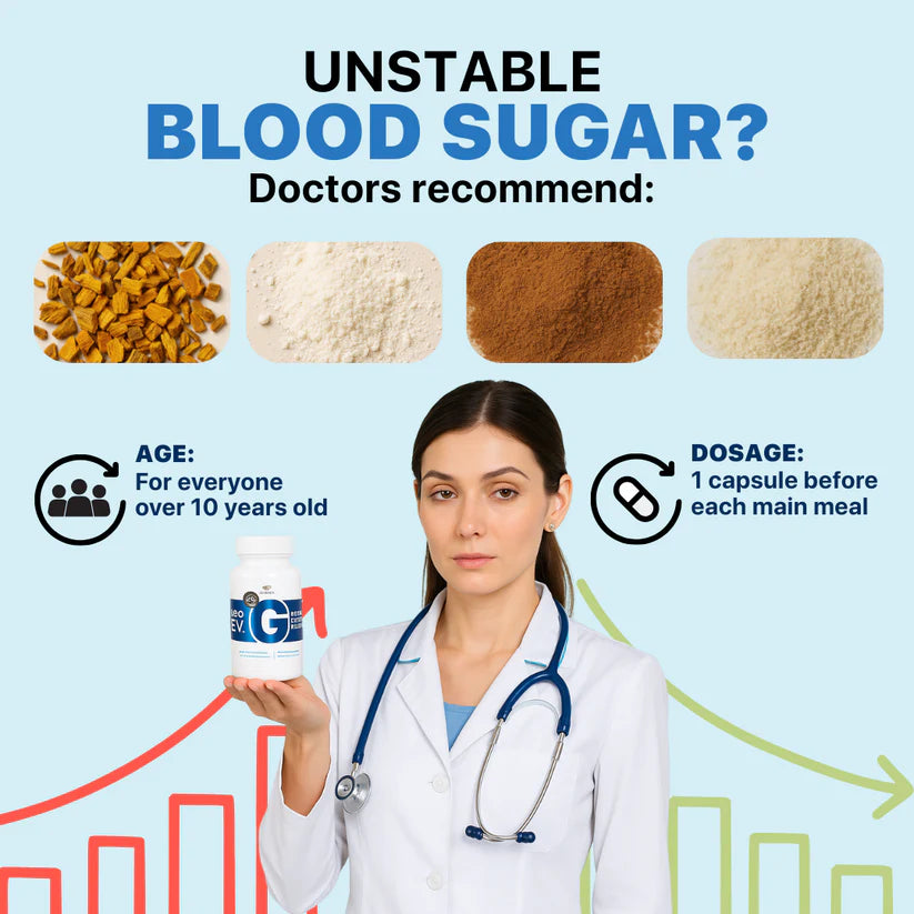 Gluco Rev – Blood Sugar and Appetite Control