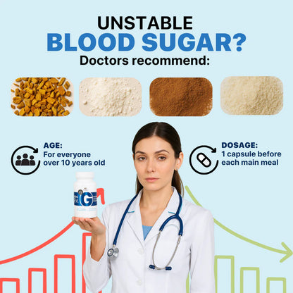 Gluco Rev – Blood Sugar and Appetite Control