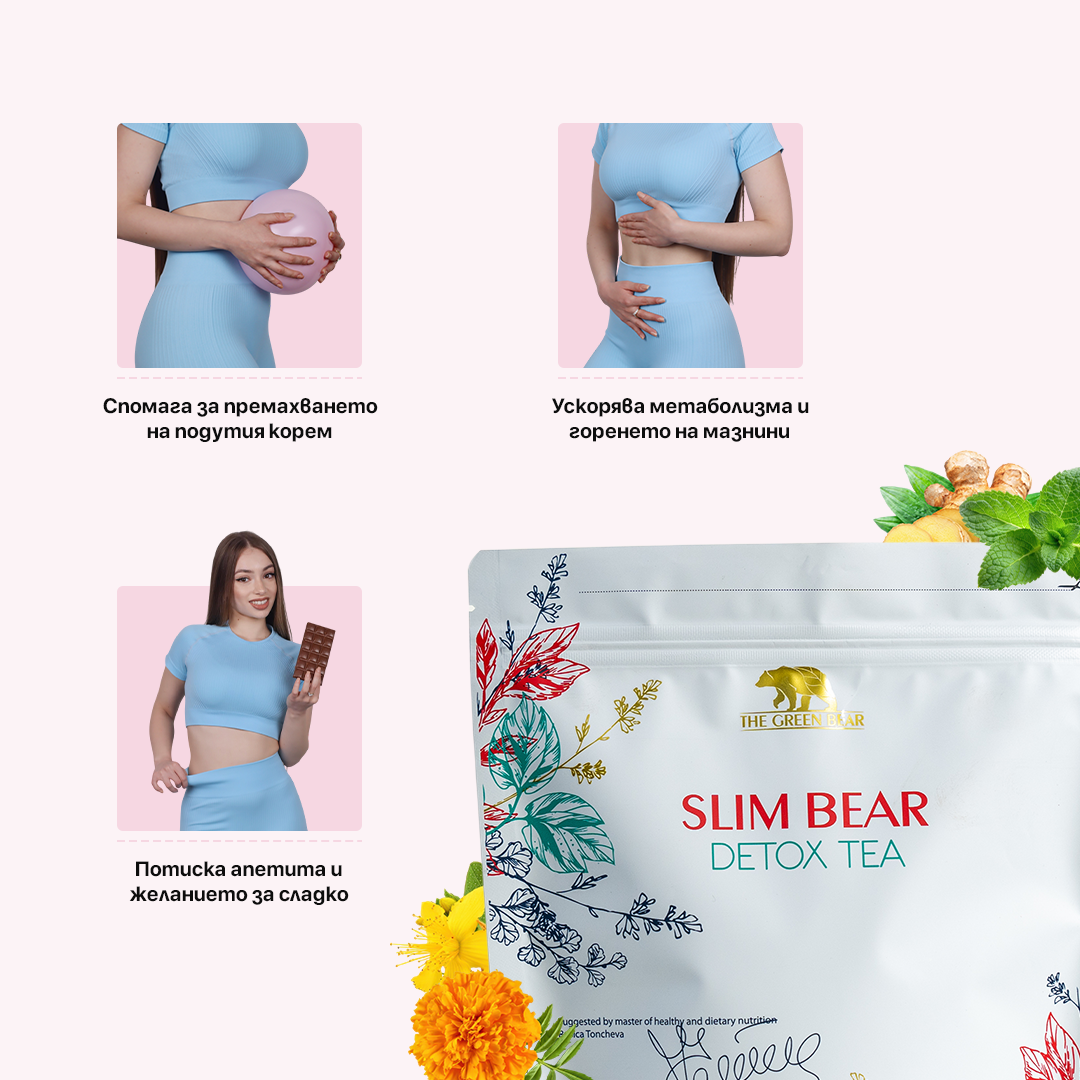 Slim bear x2 и Slim body x2 - Детокс и отслабванe