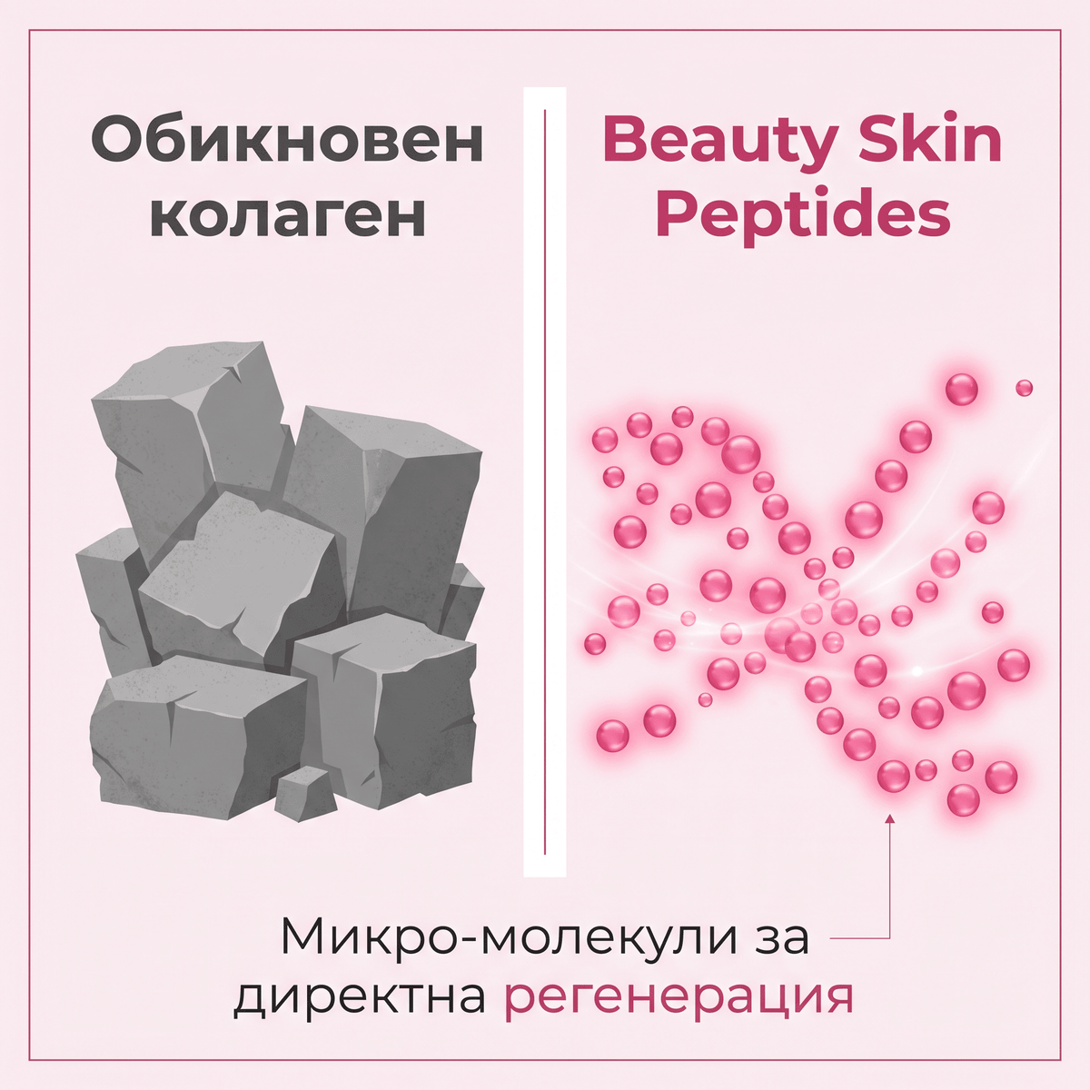 Beauty Skin Peptides – Био-активен колаген 150гр