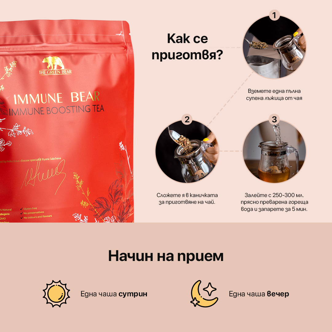 Билков микс Immune Bear - Anti Cold Tea (Free Gift)