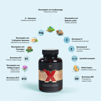 Testo man X – Тестостеронов бустер 60капс.